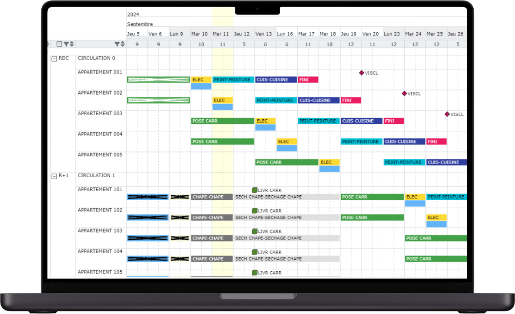 Workflow planning geotemporel Teamoy